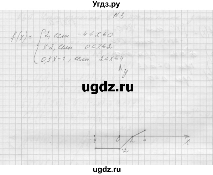 ГДЗ (Решебник) по алгебре 7 класс (дидактические материалы, к учебнику Мордкович) Попов М.А. / самостоятельная работа №38 / вариант 2 / 3