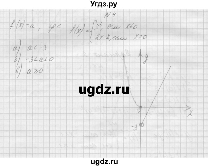 ГДЗ (Решебник) по алгебре 7 класс (дидактические материалы, к учебнику Мордкович) Попов М.А. / самостоятельная работа №38 / вариант 2 / 4