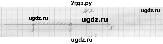 ГДЗ (Решебник) по алгебре 7 класс (дидактические материалы, к учебнику Мордкович) Попов М.А. / контрольная работа №1 / вариант 2 / 2