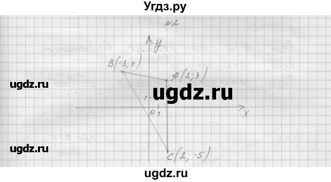 ГДЗ (Решебник) по алгебре 7 класс (дидактические материалы, к учебнику Мордкович) Попов М.А. / контрольная работа №2 / вариант 1 / 2