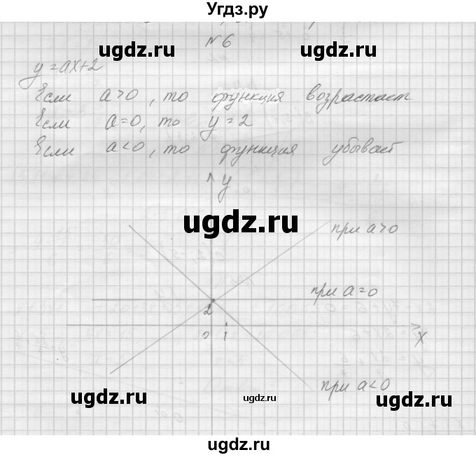 ГДЗ (Решебник) по алгебре 7 класс (дидактические материалы, к учебнику Мордкович) Попов М.А. / контрольная работа №2 / вариант 1 / 6