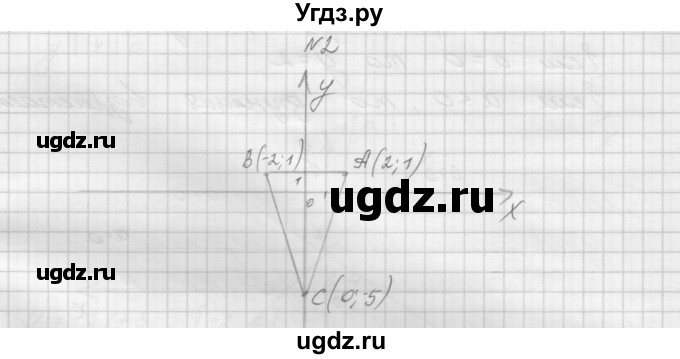 ГДЗ (Решебник) по алгебре 7 класс (дидактические материалы, к учебнику Мордкович) Попов М.А. / контрольная работа №2 / вариант 3 / 2