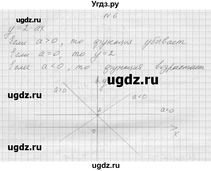 ГДЗ (Решебник) по алгебре 7 класс (дидактические материалы, к учебнику Мордкович) Попов М.А. / контрольная работа №2 / вариант 3 / 6