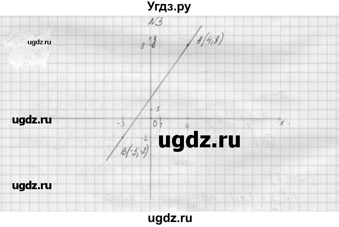 ГДЗ (Решебник) по алгебре 7 класс (дидактические материалы, к учебнику Мордкович) Попов М.А. / самостоятельная работа №5 / вариант 1 / 3