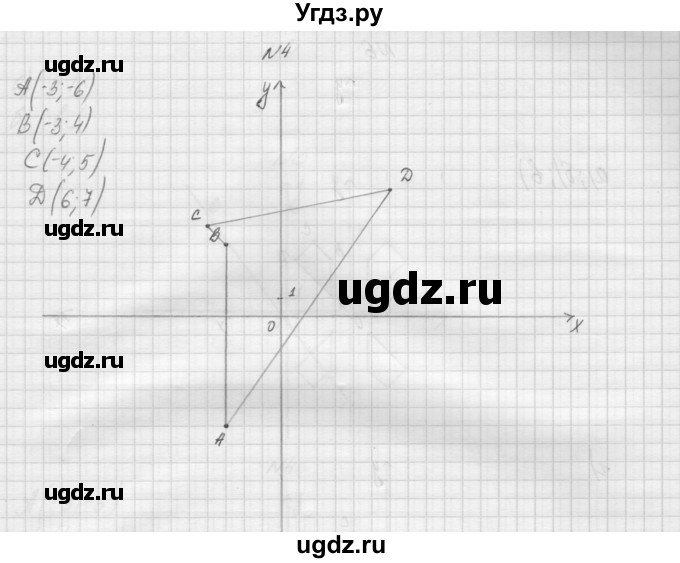 ГДЗ (Решебник) по алгебре 7 класс (дидактические материалы, к учебнику Мордкович) Попов М.А. / самостоятельная работа №5 / вариант 1 / 4