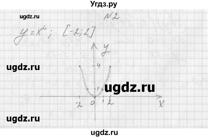 ГДЗ (Решебник) по алгебре 7 класс (дидактические материалы, к учебнику Мордкович) Попов М.А. / контрольная работа №8 / вариант 1 / 2