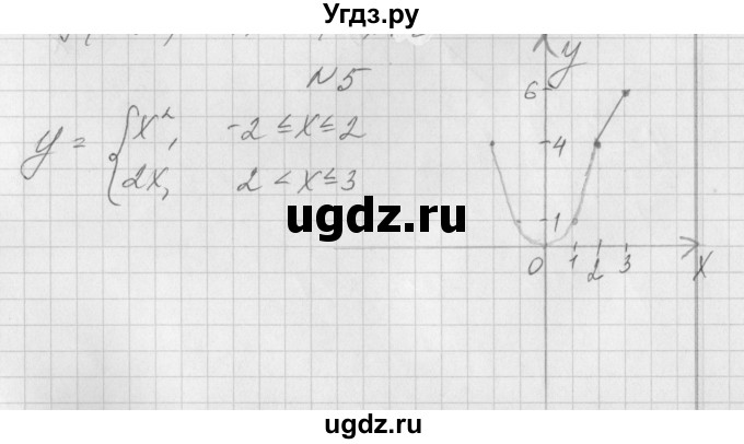 ГДЗ (Решебник) по алгебре 7 класс (дидактические материалы, к учебнику Мордкович) Попов М.А. / контрольная работа №8 / вариант 1 / 5