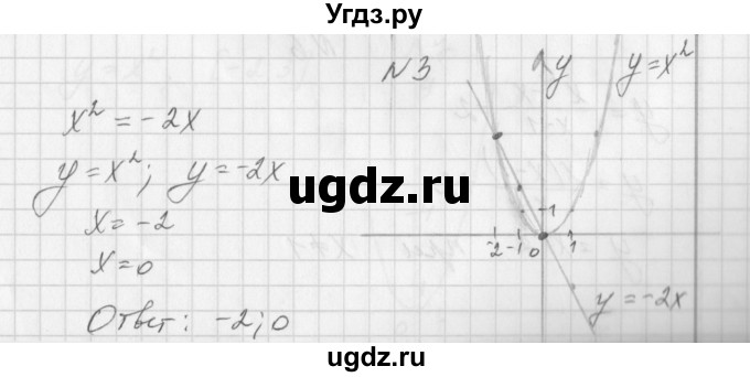 ГДЗ (Решебник) по алгебре 7 класс (дидактические материалы, к учебнику Мордкович) Попов М.А. / контрольная работа №8 / вариант 2 / 3