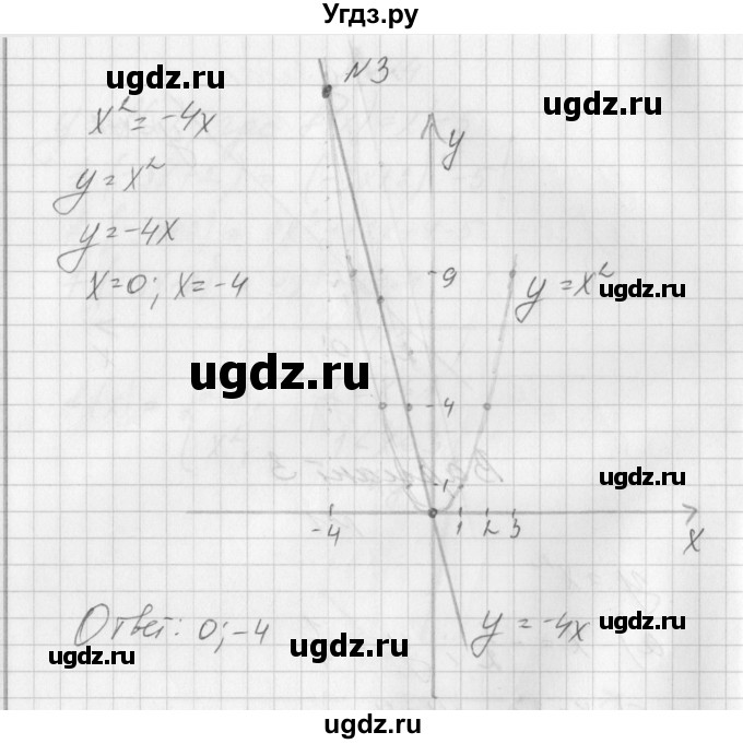 ГДЗ (Решебник) по алгебре 7 класс (дидактические материалы, к учебнику Мордкович) Попов М.А. / контрольная работа №8 / вариант 3 / 3