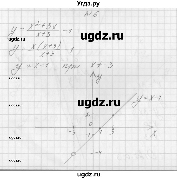 ГДЗ (Решебник) по алгебре 7 класс (дидактические материалы, к учебнику Мордкович) Попов М.А. / контрольная работа №8 / вариант 3 / 6