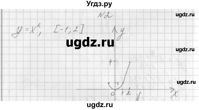 ГДЗ (Решебник) по алгебре 7 класс (дидактические материалы, к учебнику Мордкович) Попов М.А. / контрольная работа №8 / вариант 4 / 2