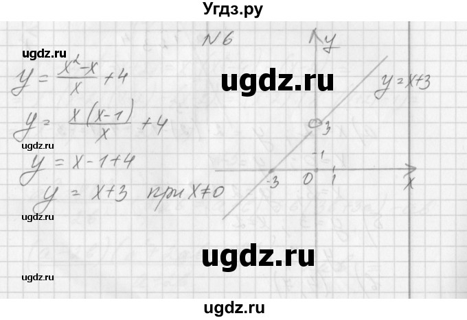 ГДЗ (Решебник) по алгебре 7 класс (дидактические материалы, к учебнику Мордкович) Попов М.А. / контрольная работа №8 / вариант 4 / 6