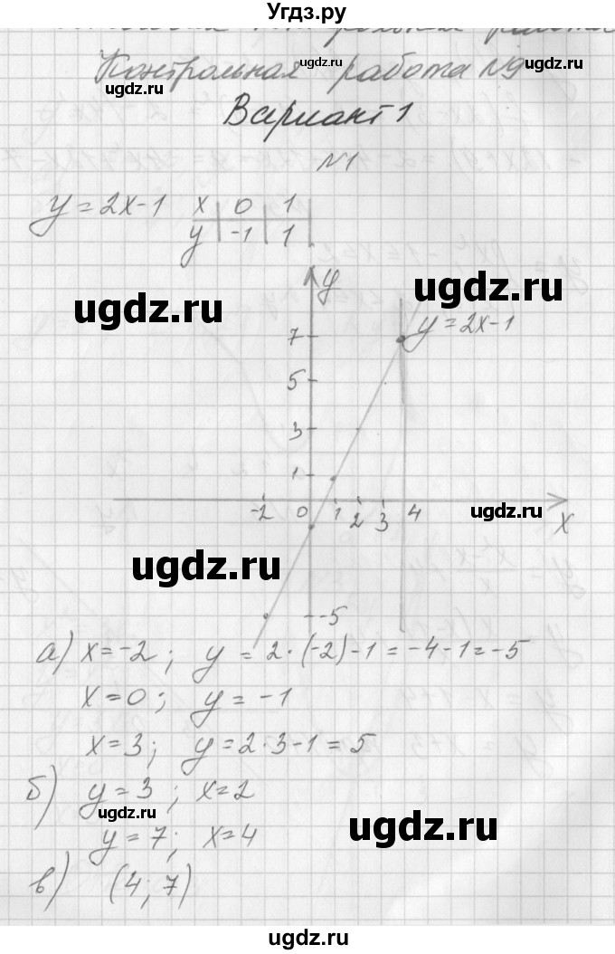 ГДЗ (Решебник) по алгебре 7 класс (дидактические материалы, к учебнику Мордкович) Попов М.А. / контрольная работа №9 / вариант 1 / 1