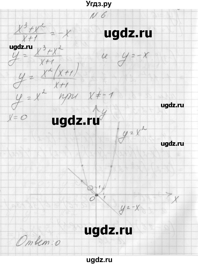 ГДЗ (Решебник) по алгебре 7 класс (дидактические материалы, к учебнику Мордкович) Попов М.А. / контрольная работа №9 / вариант 1 / 6