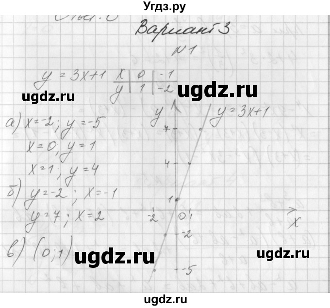 ГДЗ (Решебник) по алгебре 7 класс (дидактические материалы, к учебнику Мордкович) Попов М.А. / контрольная работа №9 / вариант 3 / 1