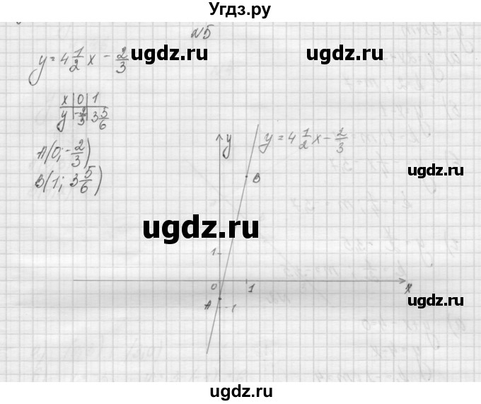 ГДЗ (Решебник) по алгебре 7 класс (дидактические материалы, к учебнику Мордкович) Попов М.А. / самостоятельная работа №7 / вариант 1 / 5