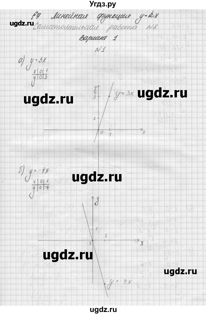 ГДЗ (Решебник) по алгебре 7 класс (дидактические материалы, к учебнику Мордкович) Попов М.А. / самостоятельная работа №8 / вариант 1 / 1