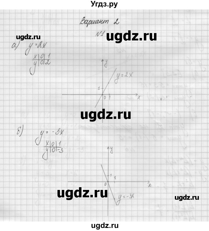 ГДЗ (Решебник) по алгебре 7 класс (дидактические материалы, к учебнику Мордкович) Попов М.А. / самостоятельная работа №8 / вариант 2 / 1