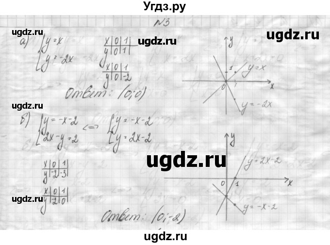 ГДЗ (Решебник) по алгебре 7 класс (дидактические материалы, к учебнику Мордкович) Попов М.А. / самостоятельная работа №10 / вариант 1 / 3