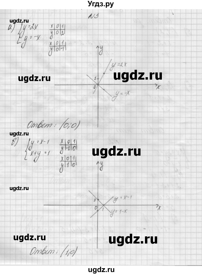 ГДЗ (Решебник) по алгебре 7 класс (дидактические материалы, к учебнику Мордкович) Попов М.А. / самостоятельная работа №10 / вариант 2 / 3