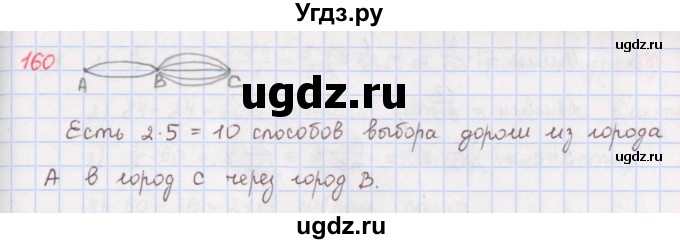 ГДЗ (Решебник) по математике 5 класс ( дидактические материалы) Мерзляк А.Г. / вариант 2 / 160