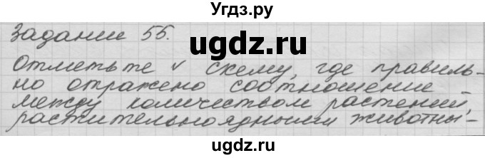 ГДЗ (Решебник) по окружающему миру 3 класс (рабочая тетрадь) Н.Я. Дмитриева / упражнение номер / 55