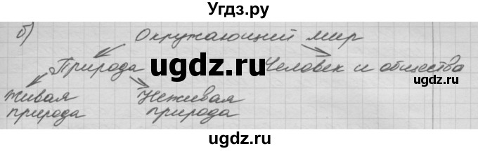 ГДЗ (Решебник) по окружающему миру 3 класс (рабочая тетрадь) Н.Я. Дмитриева / упражнение номер / 7(продолжение 2)