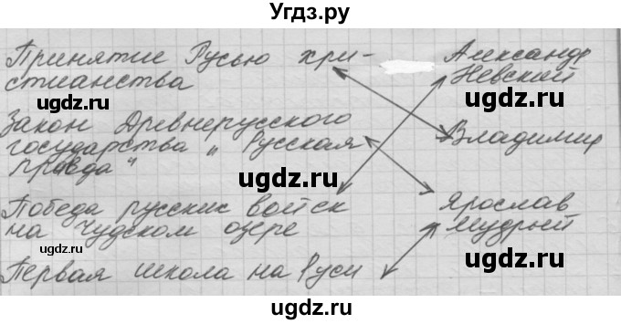 ГДЗ (Решебник) по окружающему миру 3 класс (рабочая тетрадь) Н.Я. Дмитриева / упражнение номер / 78(продолжение 2)