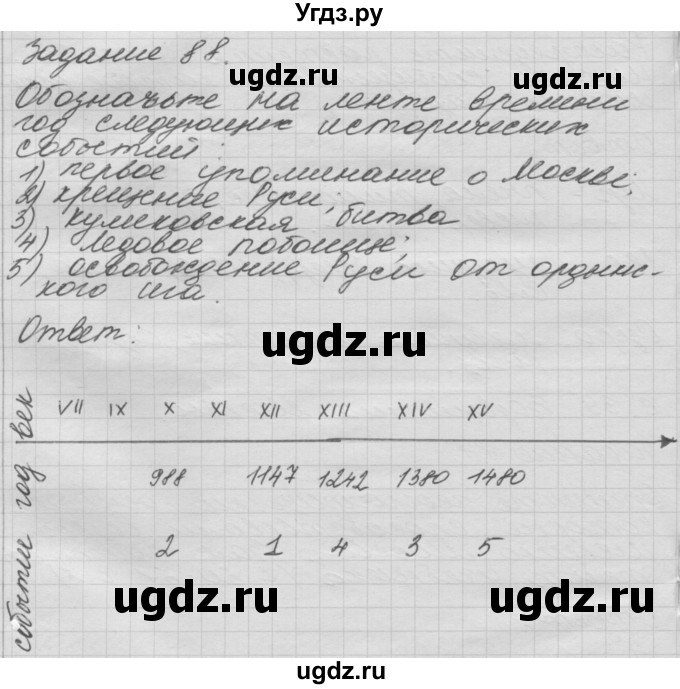 ГДЗ (Решебник) по окружающему миру 3 класс (рабочая тетрадь) Н.Я. Дмитриева / упражнение номер / 88