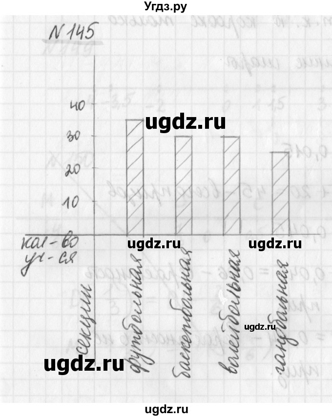 ГДЗ (Решебник) по математике 6 класс (дидактические материалы) Мерзляк А.Г. / вариант 1 / 145