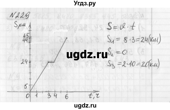 ГДЗ (Решебник) по математике 6 класс (дидактические материалы) Мерзляк А.Г. / вариант 1 / 229