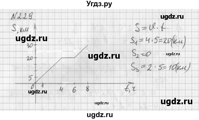 ГДЗ (Решебник) по математике 6 класс (дидактические материалы) Мерзляк А.Г. / вариант 2 / 229