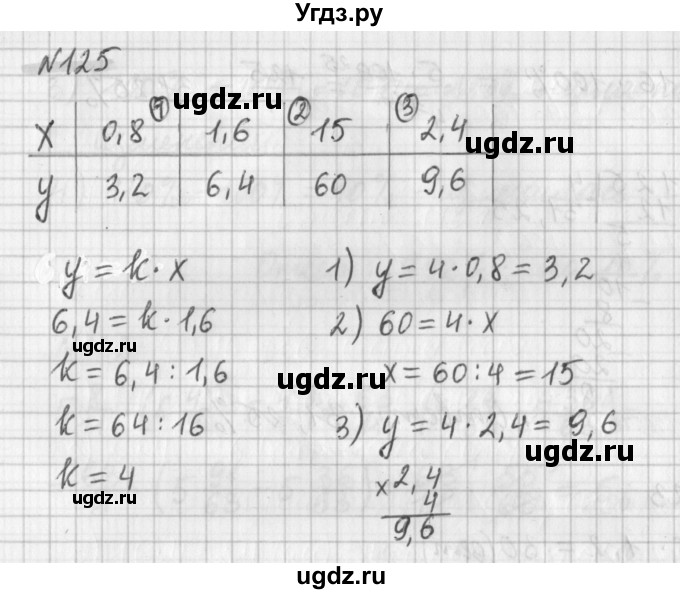 ГДЗ (Решебник) по математике 6 класс (дидактические материалы) Мерзляк А.Г. / вариант 3 / 125