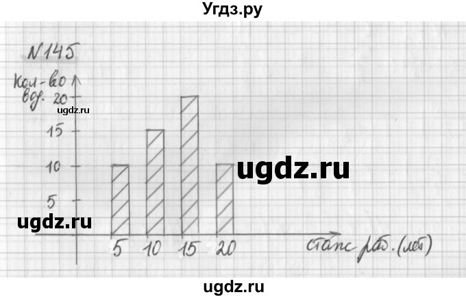 ГДЗ (Решебник) по математике 6 класс (дидактические материалы) Мерзляк А.Г. / вариант 3 / 145