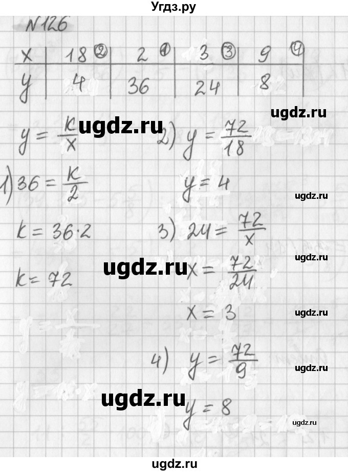 ГДЗ (Решебник) по математике 6 класс (дидактические материалы) Мерзляк А.Г. / вариант 4 / 126