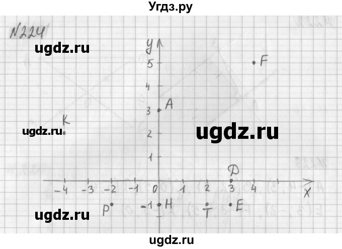 ГДЗ (Решебник) по математике 6 класс (дидактические материалы) Мерзляк А.Г. / вариант 4 / 224