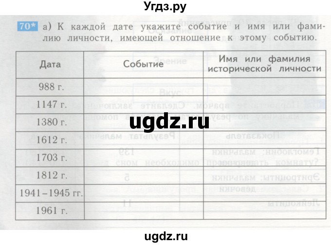 ГДЗ (Учебник) по окружающему миру 4 класс (рабочая тетрадь) Дмитриева Н.Я. / упражнение номер / 70