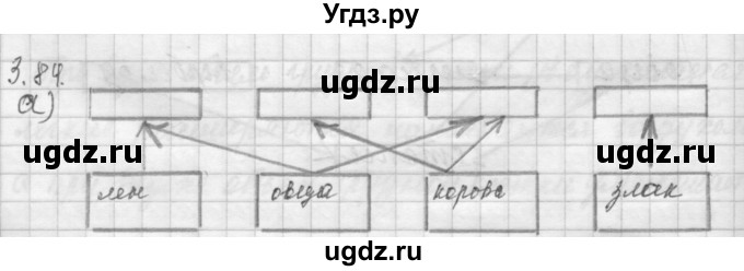 ГДЗ (Решебник) по окружающему миру 4 класс (рабочая тетрадь) Дмитриева Н.Я. / упражнение номер / 84