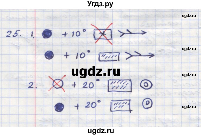 ГДЗ (Решебник) по окружающему миру 3 класс (рабочая тетрадь) О.Т. Поглазова / часть 1. страница номер / 11