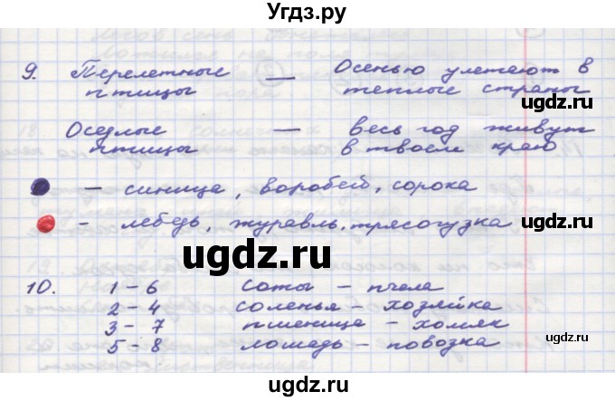 ГДЗ (Решебник) по окружающему миру 3 класс (рабочая тетрадь) О.Т. Поглазова / часть 1. страница номер / 15