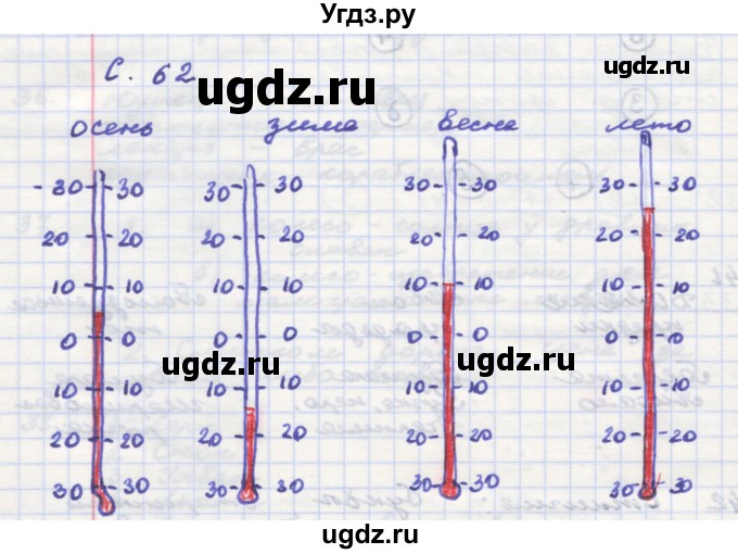 ГДЗ (Решебник) по окружающему миру 3 класс (рабочая тетрадь) О.Т. Поглазова / часть 2. страница номер / 62