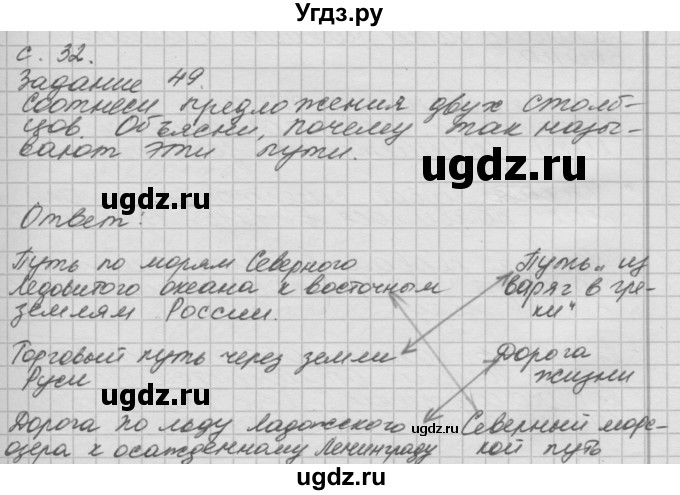 ГДЗ (Решебник) по окружающему миру 4 класс (рабочая тетрадь) О.Т. Поглазова / часть 2. страница номер / 32