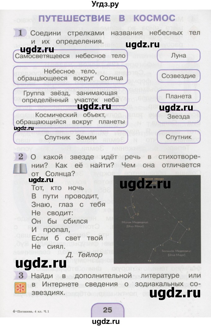 ГДЗ (Тетрадь 2016) по окружающему миру 4 класс (рабочая тетрадь) О.Т. Поглазова / часть 1. страница / 25