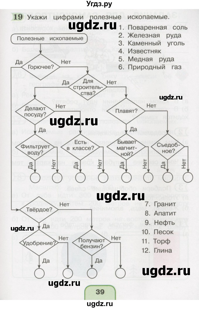 ГДЗ (Тетрадь 2016) по окружающему миру 4 класс (рабочая тетрадь) О.Т. Поглазова / часть 1. страница / 39