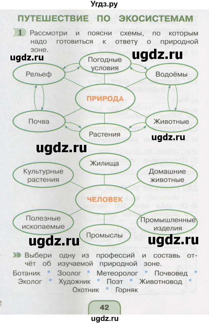 ГДЗ (Тетрадь 2016) по окружающему миру 4 класс (рабочая тетрадь) О.Т. Поглазова / часть 1. страница / 42