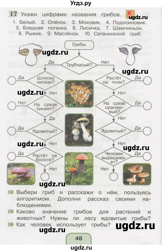 ГДЗ (Тетрадь 2016) по окружающему миру 4 класс (рабочая тетрадь) О.Т. Поглазова / часть 1. страница / 48
