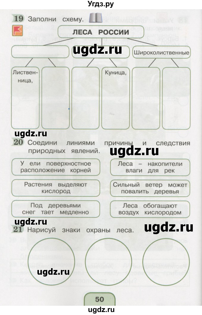 ГДЗ (Тетрадь 2016) по окружающему миру 4 класс (рабочая тетрадь) О.Т. Поглазова / часть 1. страница / 50