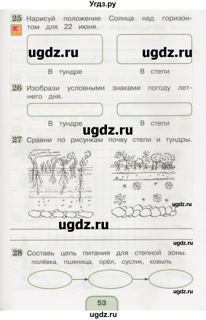 ГДЗ (Тетрадь 2016) по окружающему миру 4 класс (рабочая тетрадь) О.Т. Поглазова / часть 1. страница / 53