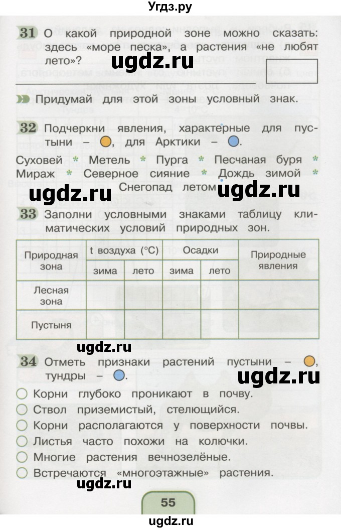 ГДЗ (Тетрадь 2016) по окружающему миру 4 класс (рабочая тетрадь) О.Т. Поглазова / часть 1. страница / 55