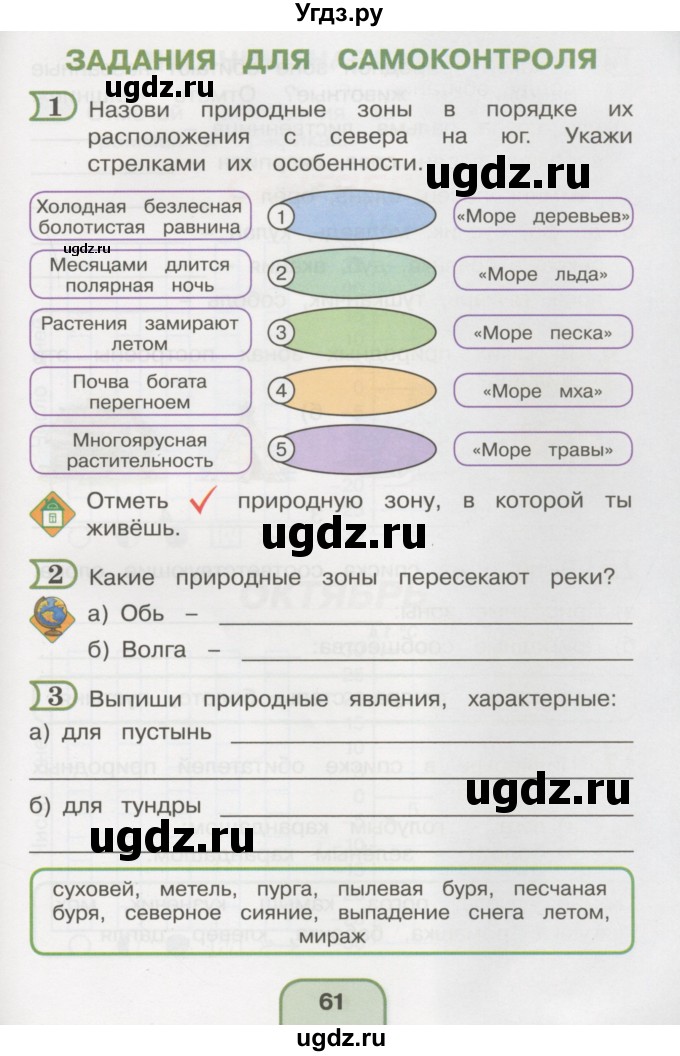 ГДЗ (Тетрадь 2016) по окружающему миру 4 класс (рабочая тетрадь) О.Т. Поглазова / часть 1. страница / 61